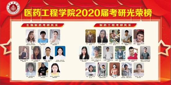 2020年考研光荣榜